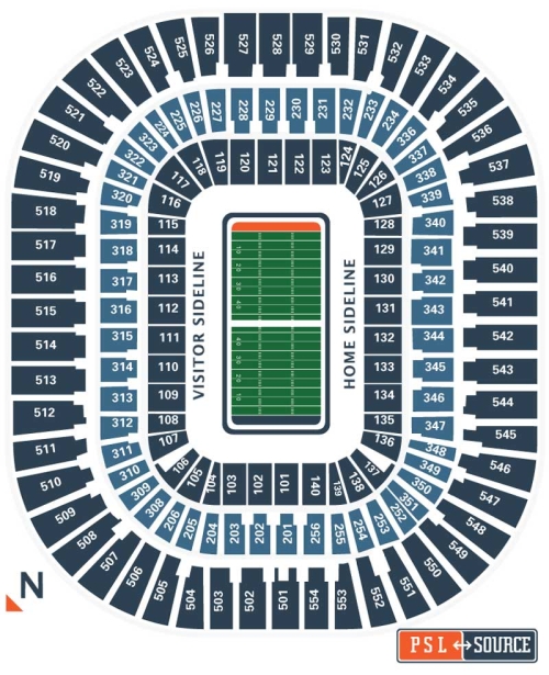 Carolina Panthers Seating Chart at Bank of America Stadium